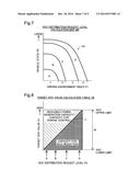 VEHICLE CONTROL DEVICE, VEHICLE, AND VEHICLE CONTROL METHOD diagram and image