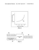 SYSTEM AND METHOD FOR RESPONDING TO DRIVER BEHAVIOR diagram and image