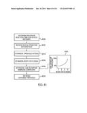 SYSTEM AND METHOD FOR RESPONDING TO DRIVER BEHAVIOR diagram and image