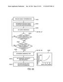 SYSTEM AND METHOD FOR RESPONDING TO DRIVER BEHAVIOR diagram and image