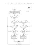 SUSPENSION CONTROL FOR PULSE/GLIDE GREEN CRUISE CONTROL diagram and image