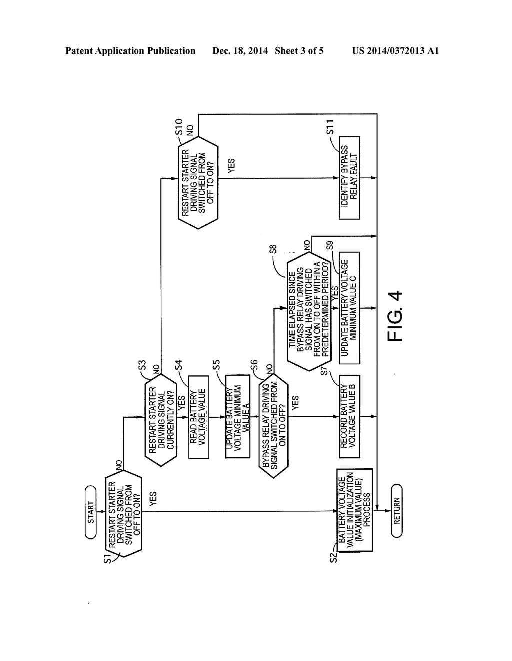 ENGINE STARTING DEVICE AND ENGINE AUTOMATIC STOP AND RESTART CONTROL     DEVICE - diagram, schematic, and image 04