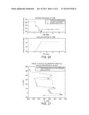 TARGET RECOGNITION AND LOCALIZATION METHODS USING A LASER SENSOR FOR     WHEELED MOBILE ROBOTS diagram and image