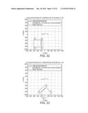 TARGET RECOGNITION AND LOCALIZATION METHODS USING A LASER SENSOR FOR     WHEELED MOBILE ROBOTS diagram and image