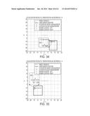 TARGET RECOGNITION AND LOCALIZATION METHODS USING A LASER SENSOR FOR     WHEELED MOBILE ROBOTS diagram and image