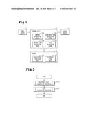 INTERACTION ENERGY CALCULATION SYSTEM, METHOD AND PROGRAM diagram and image