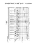 LIFE DIAGNOSIS METHOD FOR POWER STORAGE DEVICE diagram and image