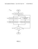 VARYING POWER LOAD CONDITIONS ON SYSTEMS UNDER TEST diagram and image