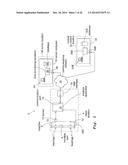 ANALYSIS SYSTEM diagram and image