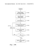 ANALYSIS SYSTEM diagram and image