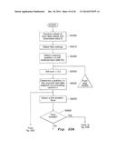 ANALYSIS SYSTEM diagram and image