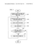 AIRCRAFT DESIGN APPARATUS, AIRCRAFT DESIGN PROGRAM, AND AIRCRAFT DESIGN     METHOD diagram and image