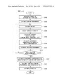 AIRCRAFT DESIGN APPARATUS, AIRCRAFT DESIGN PROGRAM, AND AIRCRAFT DESIGN     METHOD diagram and image