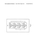 Submatch Extraction diagram and image