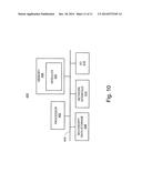 Submatch Extraction diagram and image