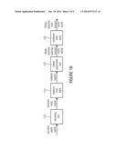 PHASE COHERENCE CONTROL FOR HARMONIC SIGNALS IN PERCEPTUAL AUDIO CODECS diagram and image