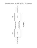 PHASE COHERENCE CONTROL FOR HARMONIC SIGNALS IN PERCEPTUAL AUDIO CODECS diagram and image