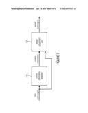 PHASE COHERENCE CONTROL FOR HARMONIC SIGNALS IN PERCEPTUAL AUDIO CODECS diagram and image