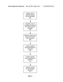 Online Health Care Marketplace diagram and image