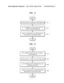 METHOD AND APPARATUS FOR PROVIDING MEDICAL INFORMATION diagram and image