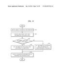 METHOD AND APPARATUS FOR PROVIDING MEDICAL INFORMATION diagram and image