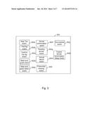 AUTOMATED TRAVEL TRACKING SYSTEM diagram and image