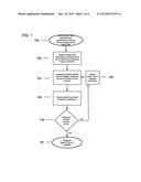 SYSTEM FOR OPTIMIZATION OF GROUP INTERACTION diagram and image