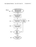 SYSTEM FOR OPTIMIZATION OF GROUP INTERACTION diagram and image