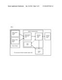 FAST 4-DIMENSIONAL CONSTRUCTION SCHEDUEL SIMULATION SYSTEM BASED ON OBJECT     BEHAVIORS diagram and image