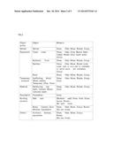 FAST 4-DIMENSIONAL CONSTRUCTION SCHEDUEL SIMULATION SYSTEM BASED ON OBJECT     BEHAVIORS diagram and image