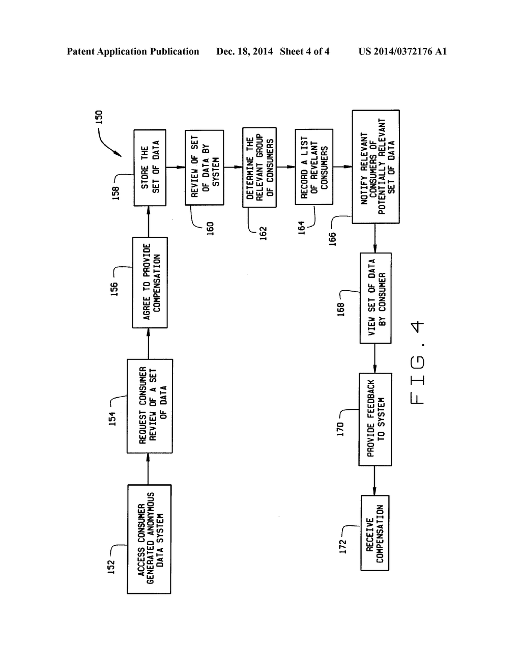 METHOD AND APPARATUS FOR ANONYMOUS DATA PROFILING - diagram, schematic, and image 05