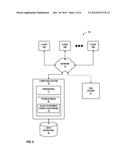 CORRELATING PRODUCT SALES TO STORE SEGMENTATION diagram and image