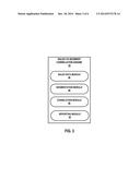 CORRELATING PRODUCT SALES TO STORE SEGMENTATION diagram and image