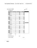 CORRELATING PRODUCT SALES TO STORE SEGMENTATION diagram and image