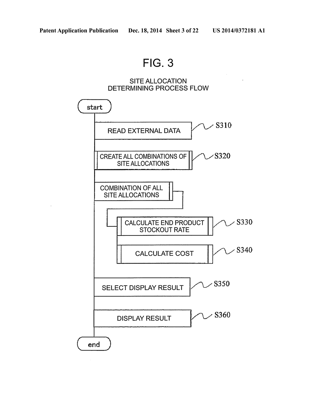 DEVICE FOR DETERMINING CONFIGURATION OF BUSINESS UNITS AND METHOD FOR     DETERMINING CONFIGURATION OF BUSINESS UNITS - diagram, schematic, and image 04