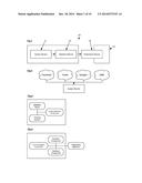 SYSTEM AND METHOD FOR REMOTE TRANSACTION INITIATION diagram and image