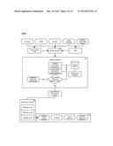 SYSTEM AND METHOD FOR REMOTE TRANSACTION INITIATION diagram and image