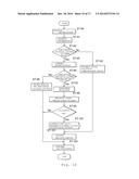 EVENT SALE SYSTEM USING SOCIAL AUCTION AND METHOD THEREOF diagram and image