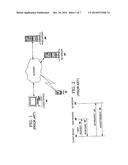 SYSTEMS, METHODS AND COMPUTER PROGRAM PRODUCTS FOR FACILITATING DISPLAY OF     CONTENT WITHIN APPLICATION PROGRAMS EXECUTING ON ELECTRONIC DEVICES diagram and image