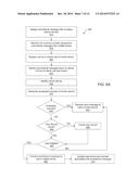 Transmission of Promotional Messages to a Mobile Device diagram and image