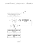 Transmission of Promotional Messages to a Mobile Device diagram and image