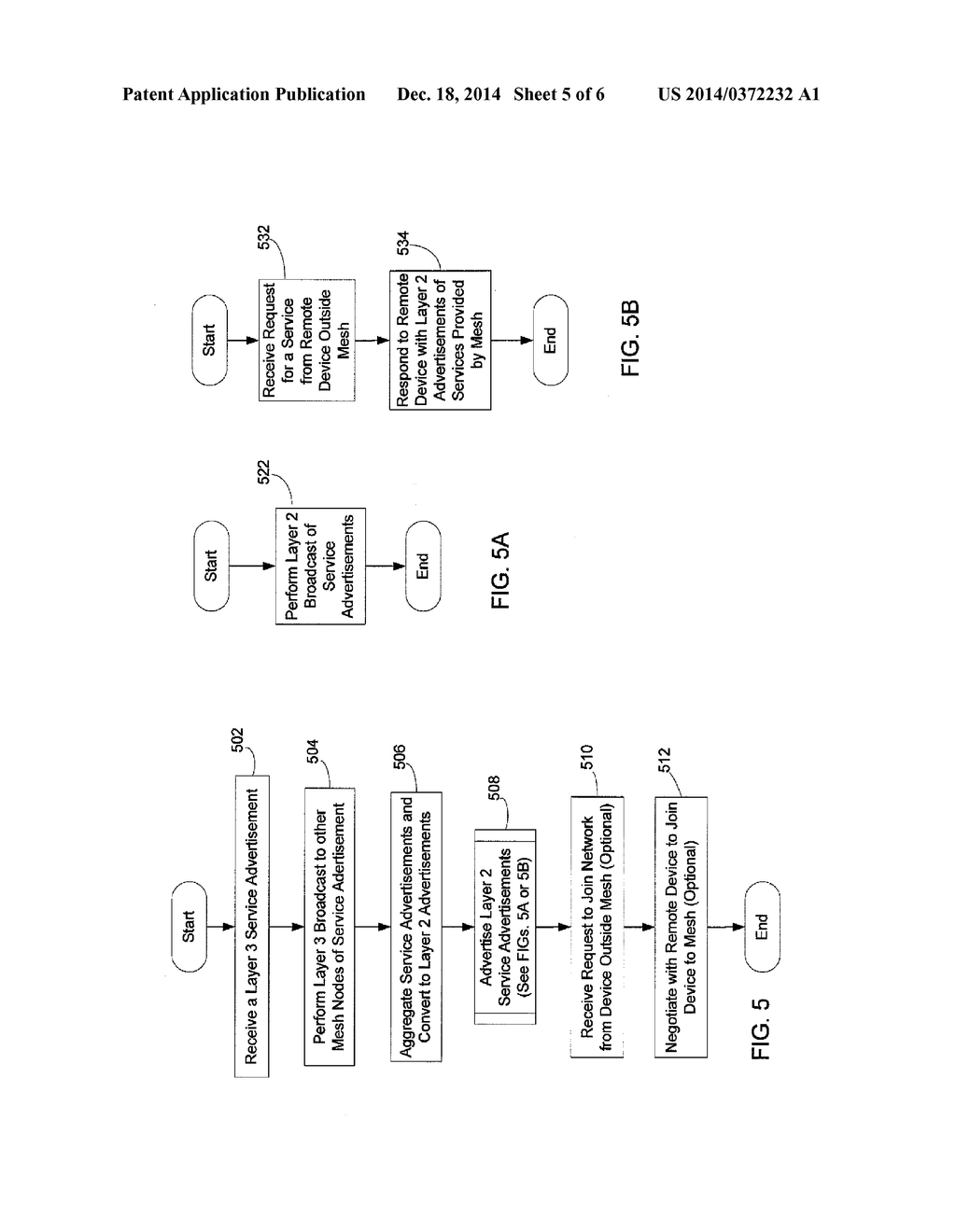 SERVICES ADVERTISEMENT IN A WIRELESS MESH - diagram, schematic, and image 06