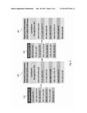 GEO-ENUMERATIVE DEVICEHOLDER AUTHENTICATION diagram and image