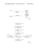 MECHANISM FOR VERIFYING THE AUTHENTICITY OF A PRODUCT diagram and image