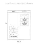 SYSTEM AND METHOD FOR EVALUATING JOB CANDIDATES diagram and image