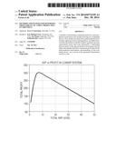 METHODS AND SYSTEMS FOR OPTIMIZING PROFITABILITY OF A PRINT PRODUCTION     ENVIRONMENT diagram and image