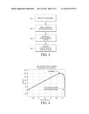 METHODS AND SYSTEMS FOR OPTIMIZING PROFITABILITY OF A PRINT PRODUCTION     ENVIRONMENT diagram and image