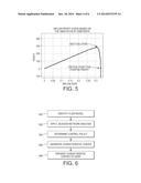 METHODS AND SYSTEMS FOR OPTIMIZING PROFITABILITY OF A PRINT PRODUCTION     ENVIRONMENT diagram and image