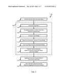 REAL-TIME ANOMALY DETECTION OF CROWD BEHAVIOR USING MULTI-SENSOR     INFORMATION diagram and image