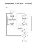 METHOD OF MACHINE LEARNING CLASSES OF SEARCH QUERIES diagram and image